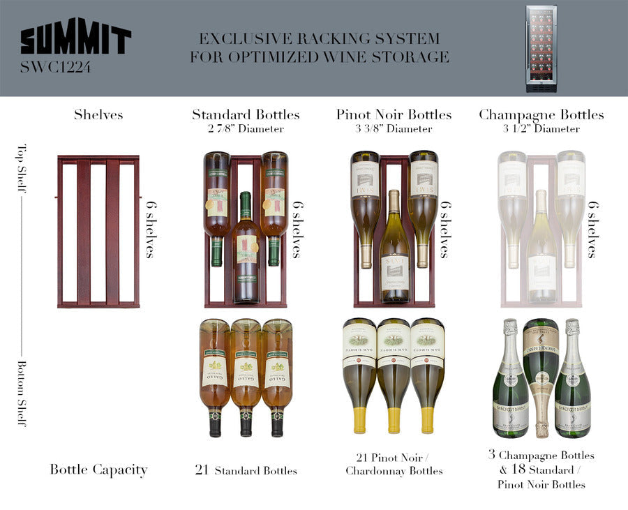 12" wide Built-In Wine Cellar-My Vino Vault