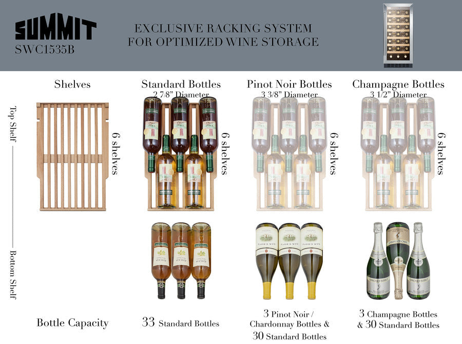 15" Wide Built-In Wine Cellar-My Vino Vault